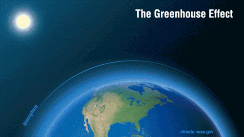 Greenhouse gas effect