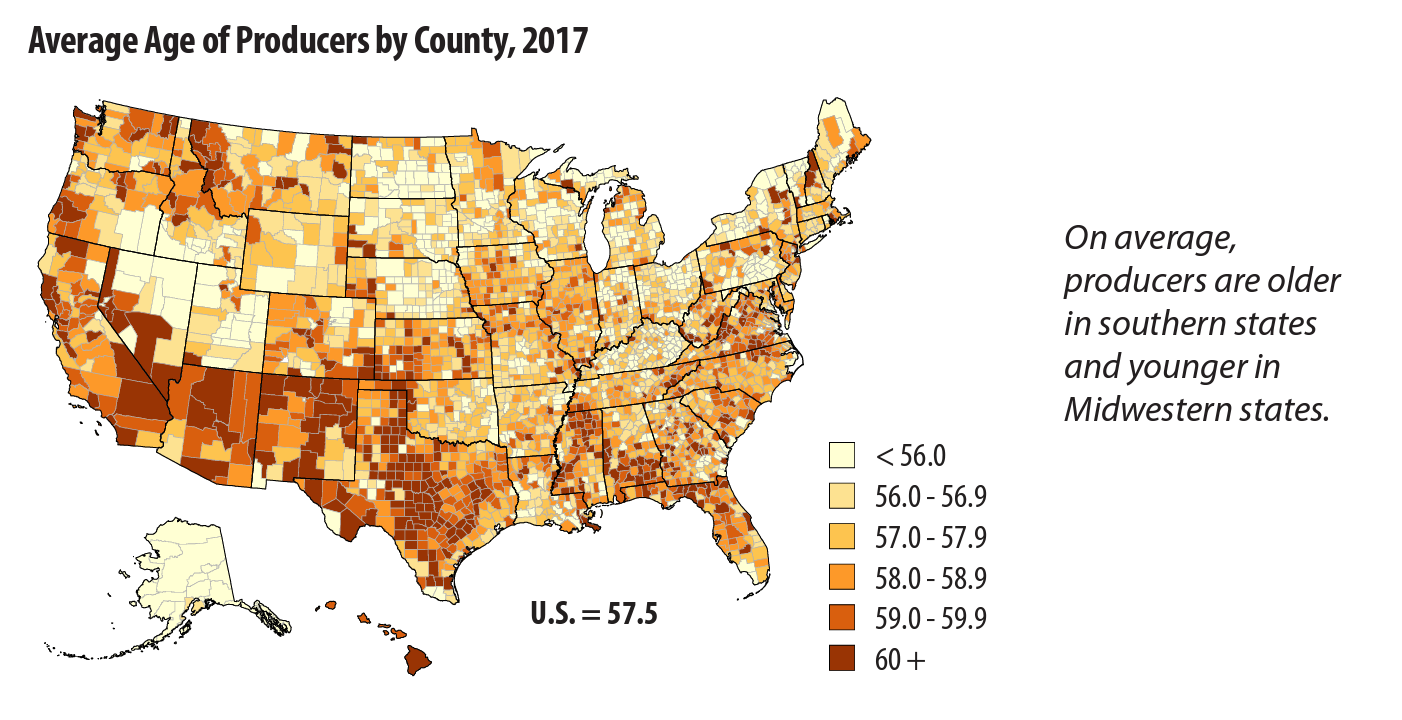 Average Age of Producers by County, 2017
