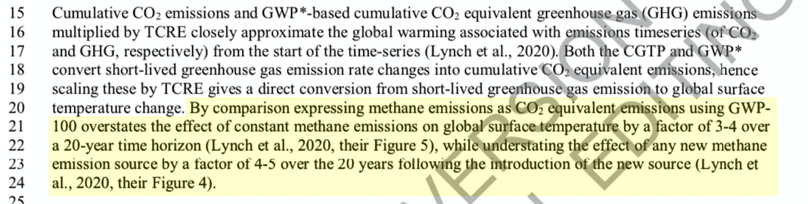 IPCC AR6 Text on Methane's Warming Impact vs CO2e